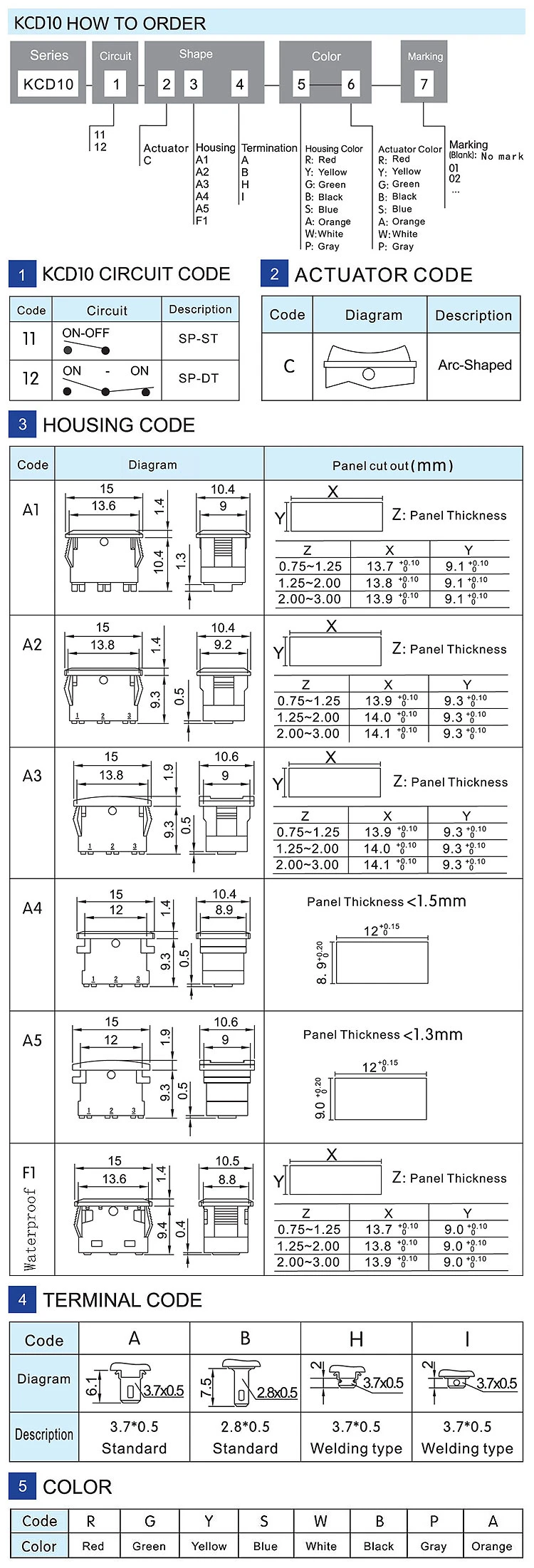 KCD10 how to order KCD10 how to order